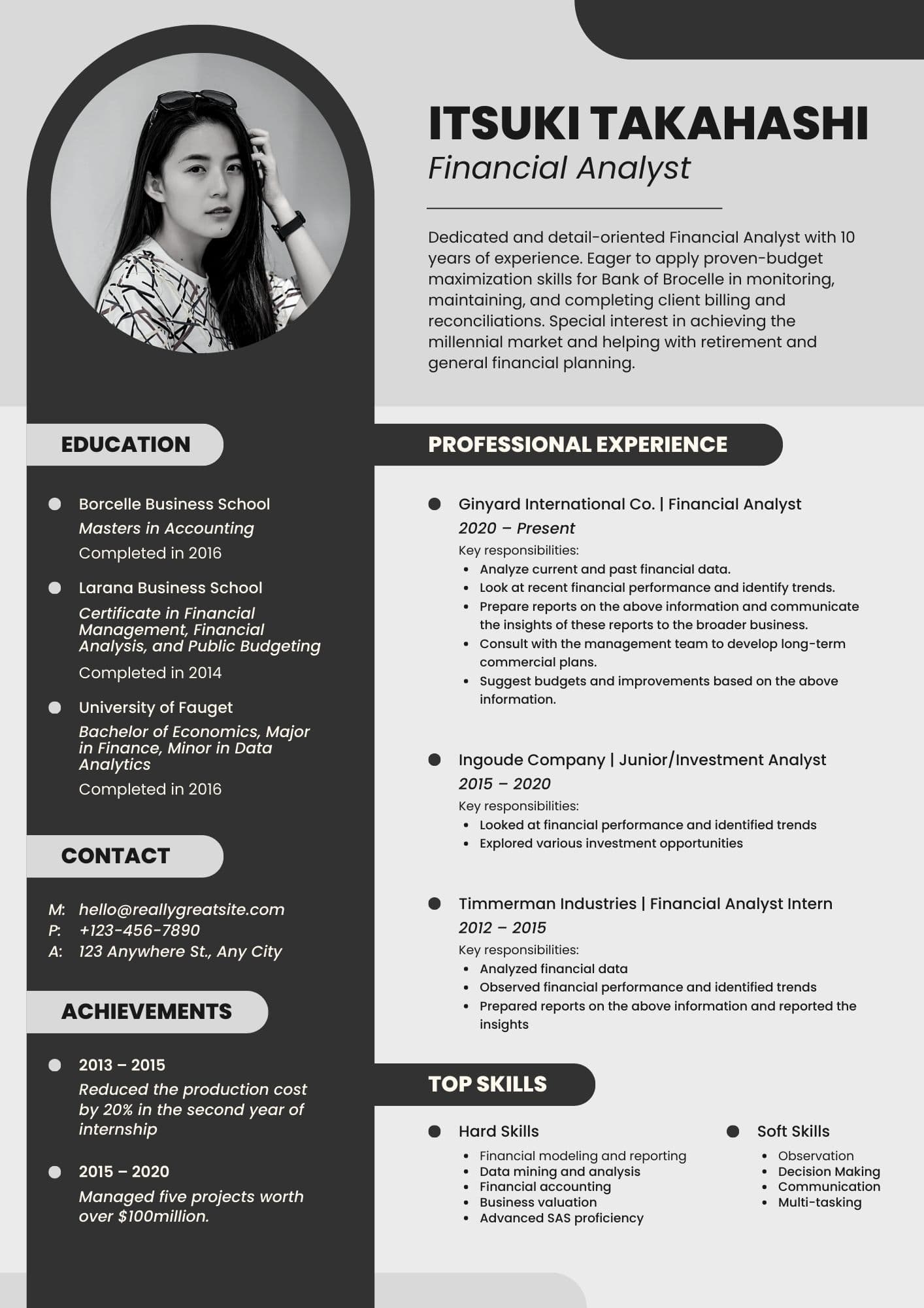 AI Farmer Resume Builder Online Template
