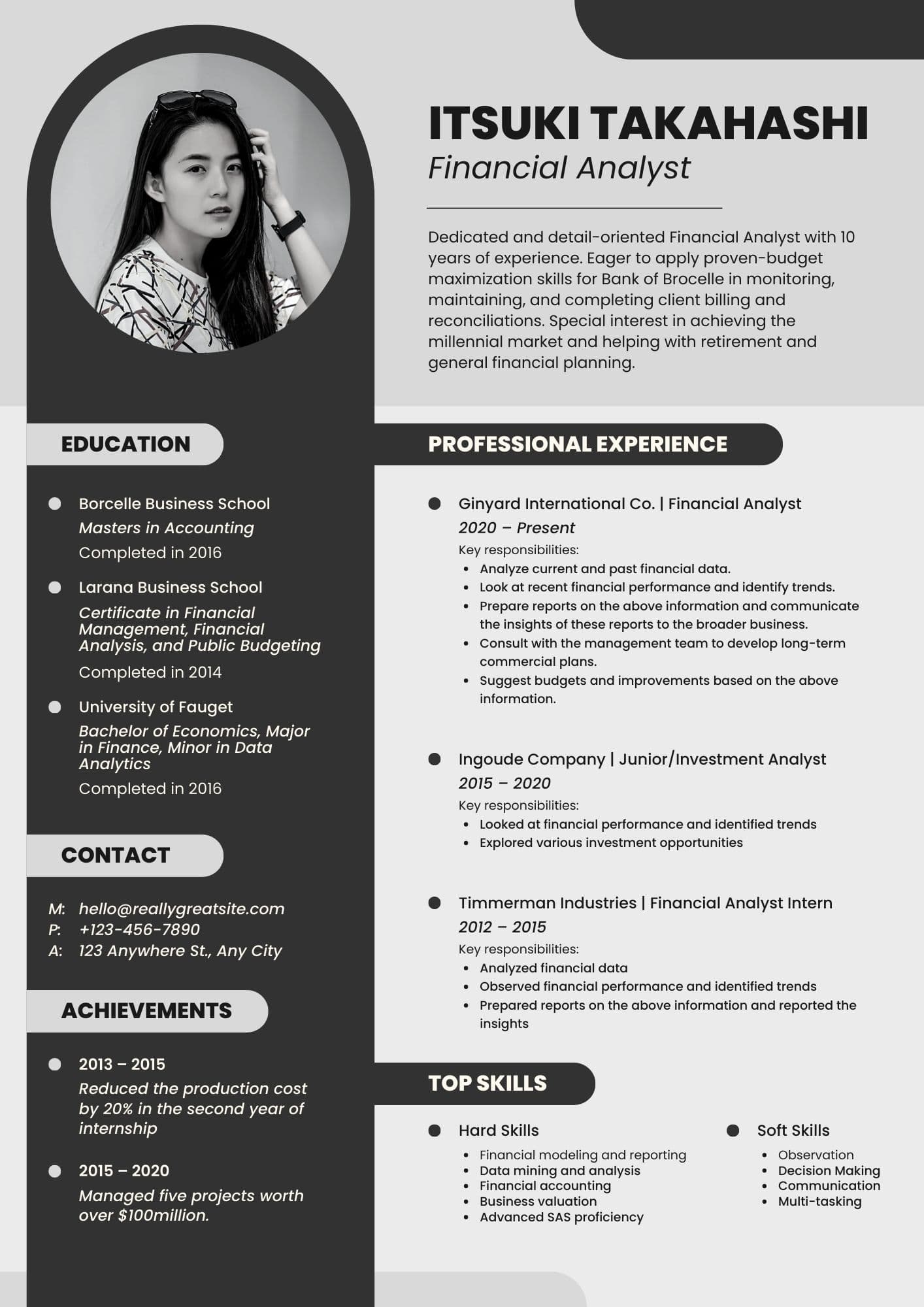 Farmer Resume Template